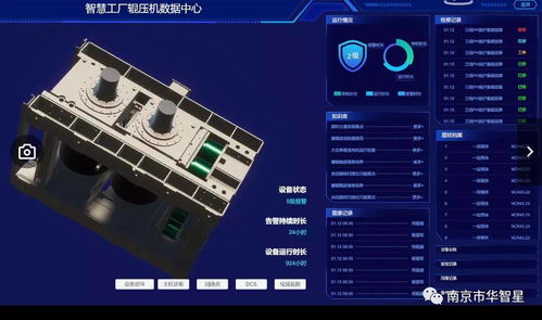 創新融合 計算機軟硬件設備與全場景展示方案